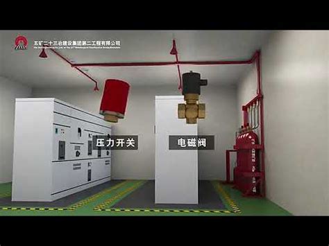 防火閘原理|FIRE SERVICES DEPARTMENT 消 防 處 LICENSING AND